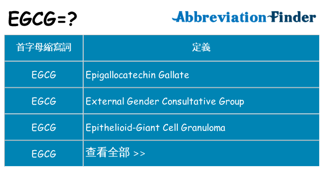 egcg 代表什麼