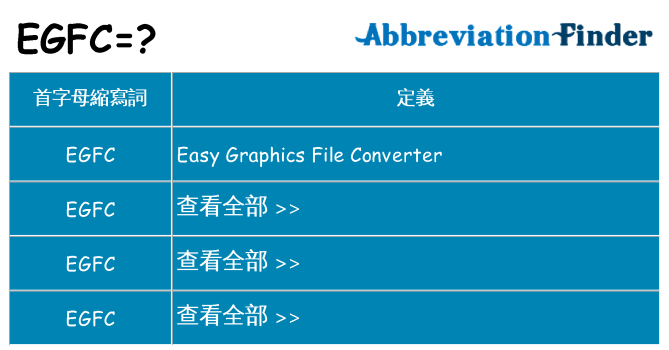 egfc 代表什麼