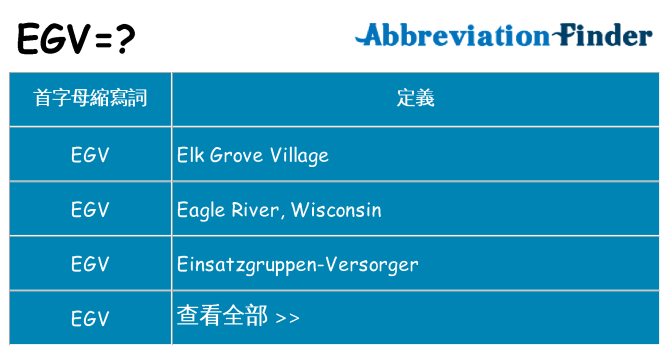 egv 代表什麼