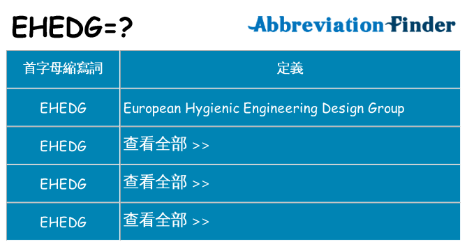 ehedg 代表什麼