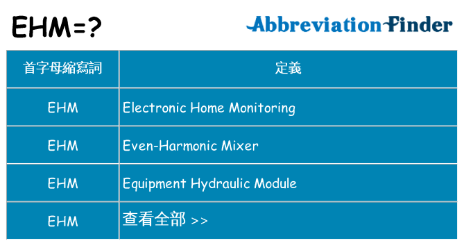 ehm 代表什麼