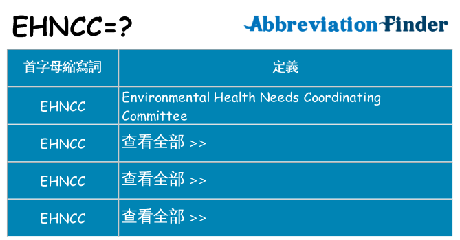 ehncc 代表什麼