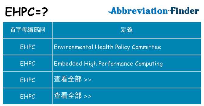 ehpc 代表什麼