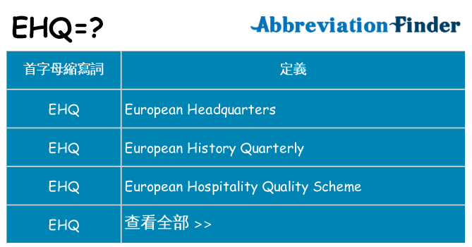 ehq 代表什麼