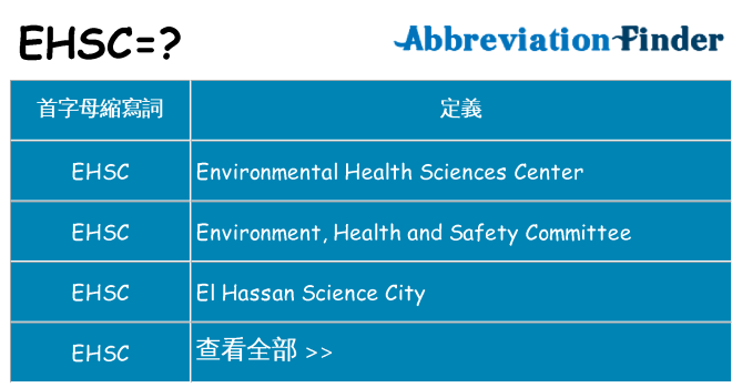 ehsc 代表什麼