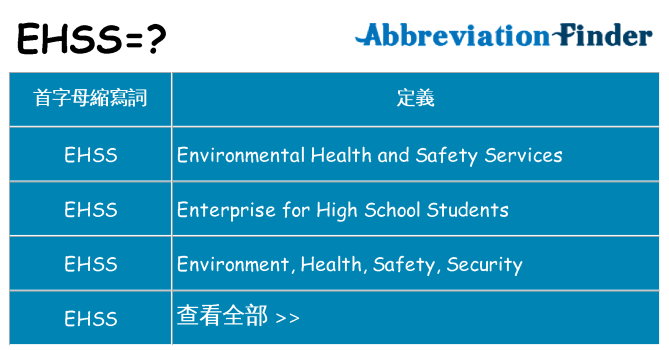 ehss 代表什麼