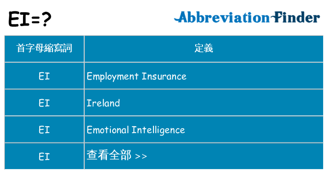 ei 代表什麼
