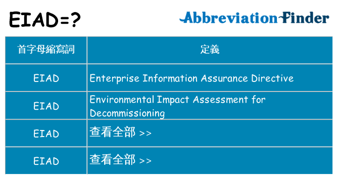 eiad 代表什麼