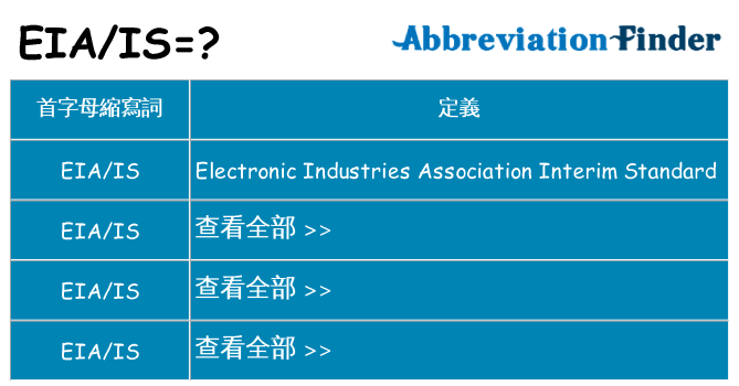 eiais 代表什麼