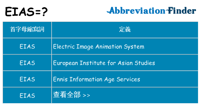 eias 代表什麼