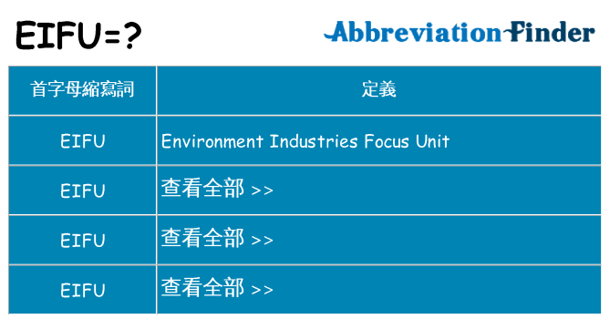eifu 代表什麼