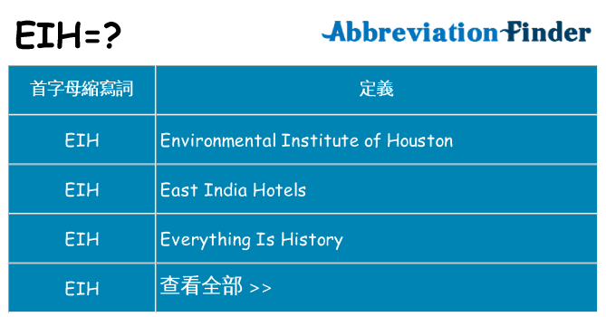 eih 代表什麼
