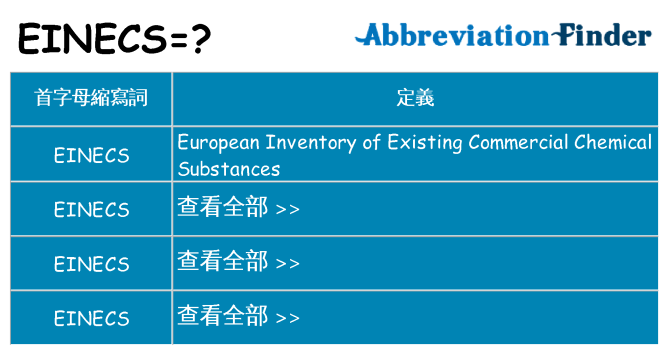 einecs 代表什麼