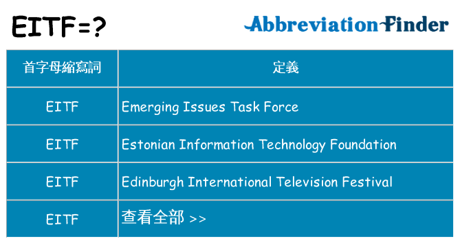 eitf 代表什麼