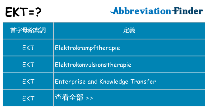 ekt 代表什麼