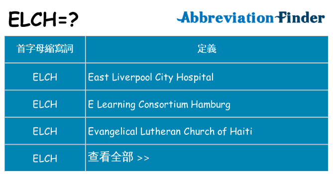 elch 代表什麼