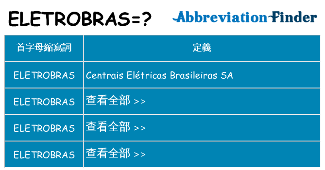 eletrobras 代表什麼