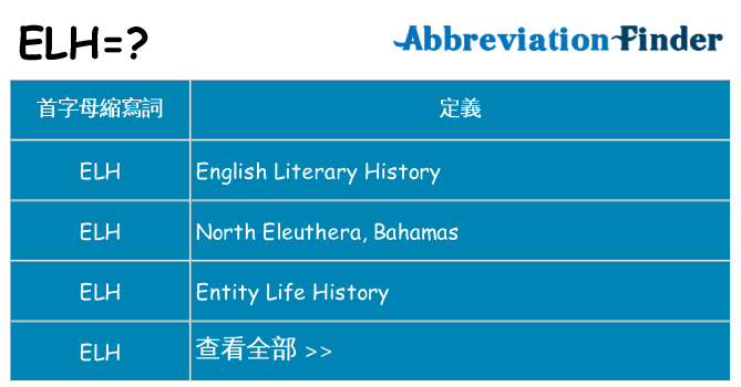 elh 代表什麼