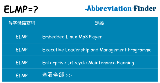 elmp 代表什麼