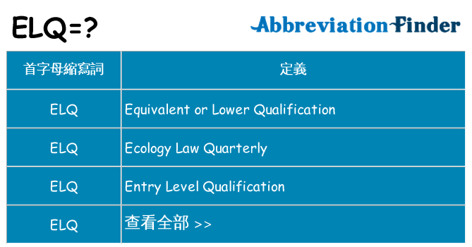 elq 代表什麼