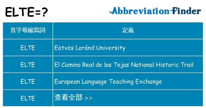 elte 代表什麼