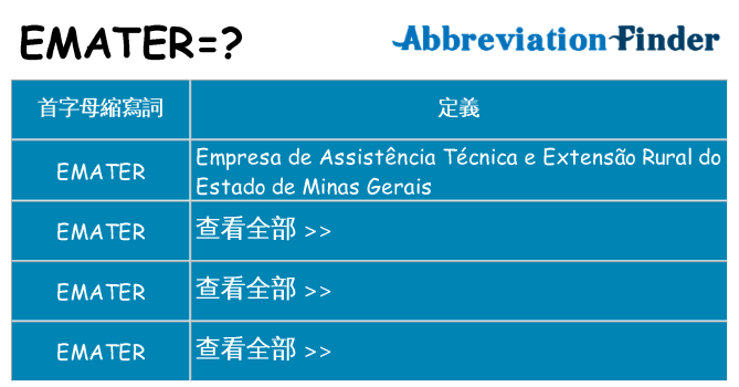 emater 代表什麼