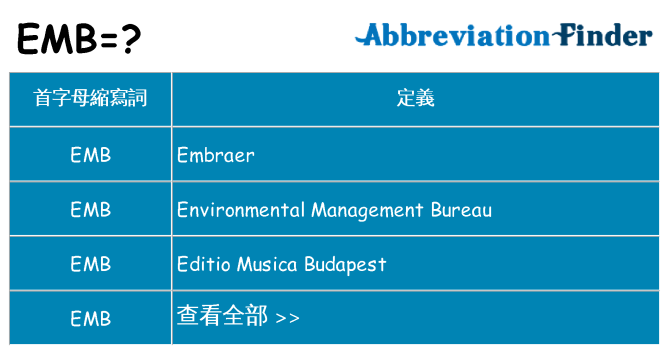 emb 代表什麼