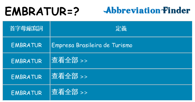 embratur 代表什麼