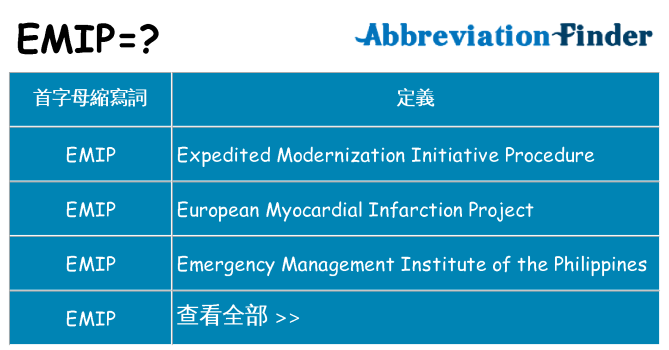 emip 代表什麼