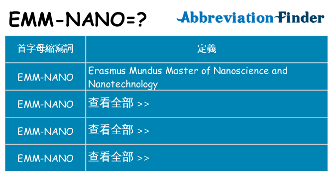 emm-nano 代表什麼