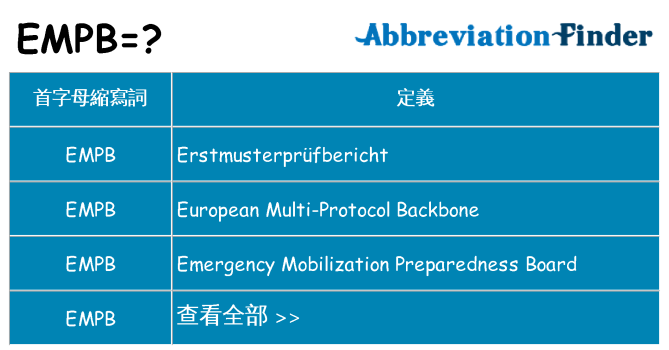 empb 代表什麼