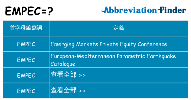 empec 代表什麼