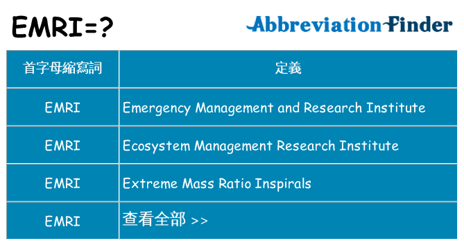 emri 代表什麼