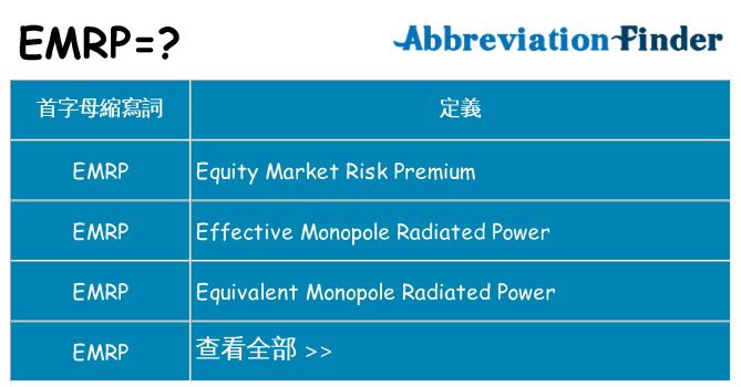 emrp 代表什麼
