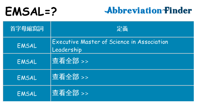 emsal 代表什麼