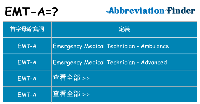 emt-a 代表什麼