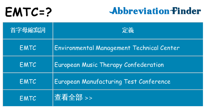 emtc 代表什麼