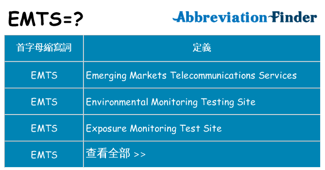 emts 代表什麼