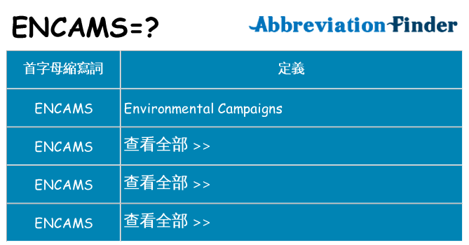 encams 代表什麼