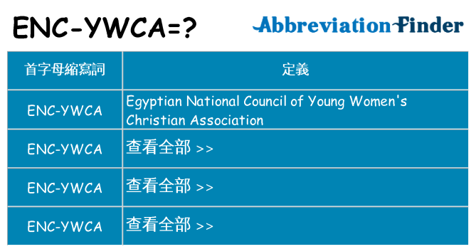 enc-ywca 代表什麼