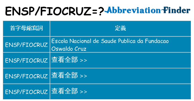 enspfiocruz 代表什麼
