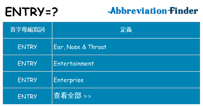 entry 代表什麼
