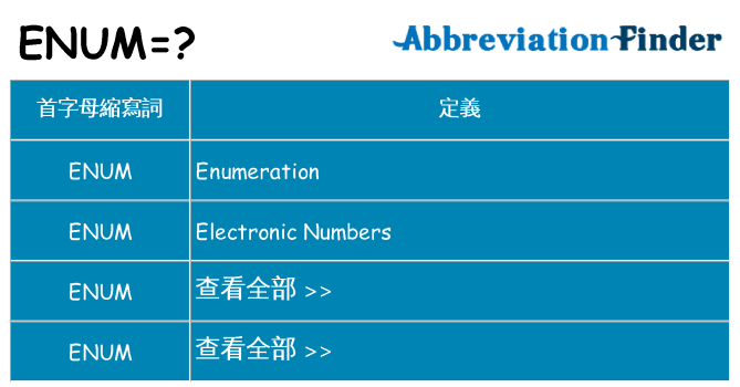 enum 代表什麼