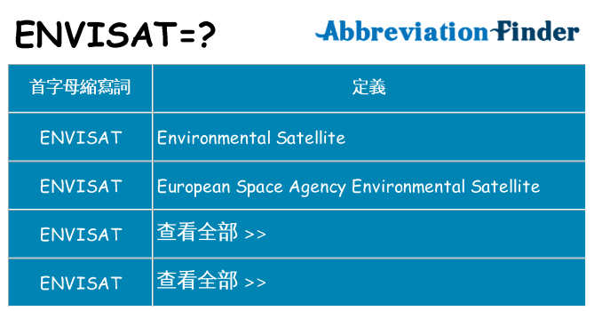 envisat 代表什麼