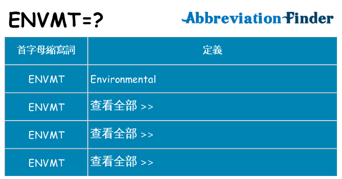 envmt 代表什麼