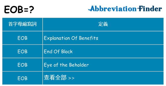 eob 代表什麼