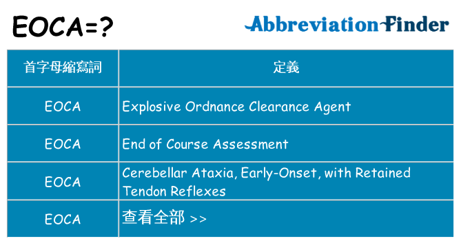 eoca 代表什麼