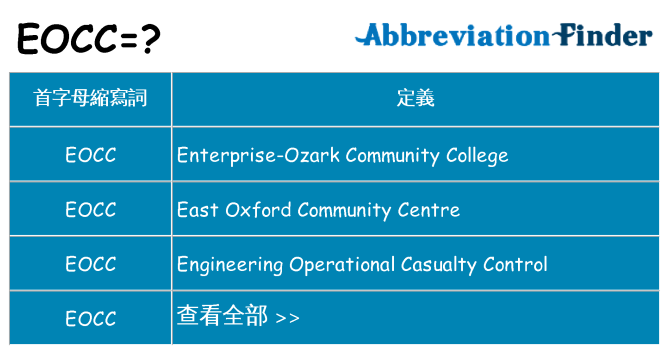 eocc 代表什麼