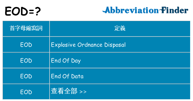eod 代表什麼