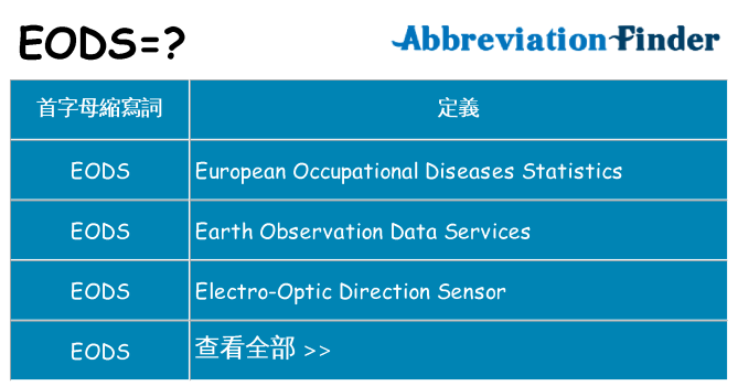 eods 代表什麼